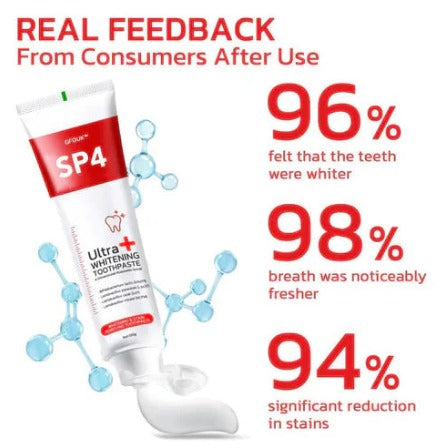 Probiotic Ultra Whitening Toothpaste (Pack of 2)